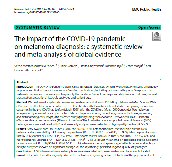 مقاله سیتماتیک ریویو جدید مرکز تحت عنوان The impact of the COVID-19 pandemic on melanoma diagnosis: a systematic review and meta-analysis of global evidence به چاپ رسید.